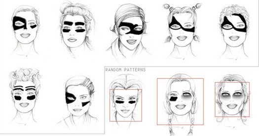 Makeup patterns