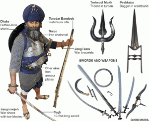 Nidar Singh shastar vidya sikh warrior 300x245 Last Living Master of Fading Sikh Martial Art Seeks Successor