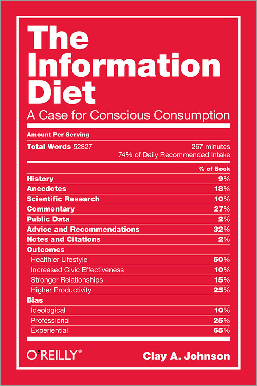 Information Diet Information Diet